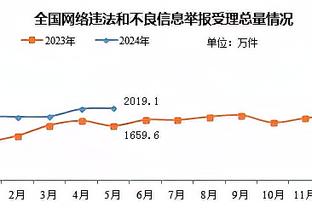 贝尔戈米：阿莱格里不愿变阵，因他担心三前锋战术会打破攻守平衡